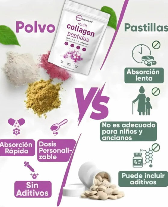 Multi Collagen Peptidos de Colageno